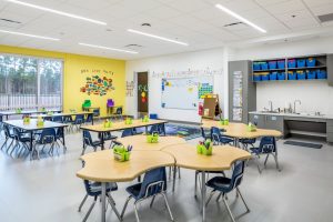 Hilton Head Christan Academy | Project | H.A. Sack Company